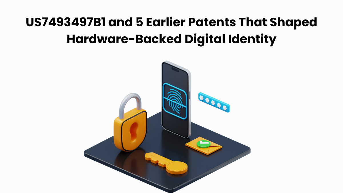 Hardware- backed digital identity